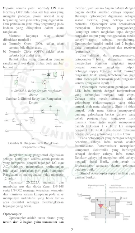 Gambar 7. Simbol Relay dan Rangkaian driver Driver 