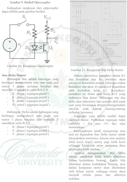 Gambar 9. Simbol Optocoupler 