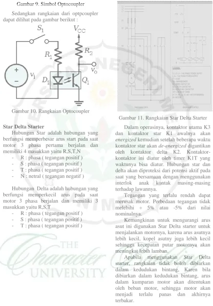 Gambar 9. Simbol Optocoupler 
