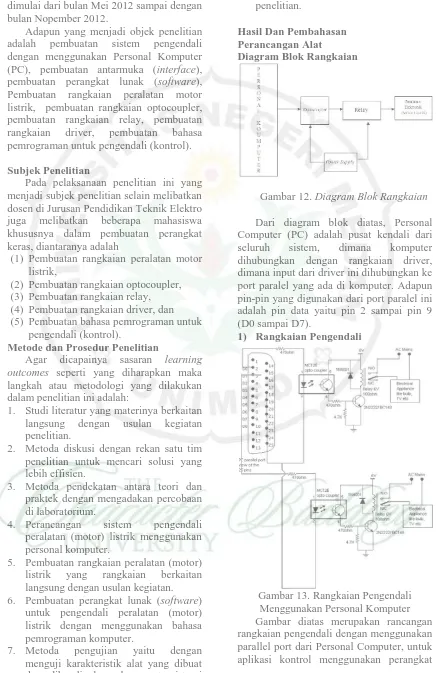 Gambar 12. Diagram Blok Rangkaian  