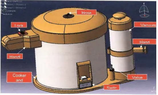 Figure 1.2: Vacuum cooker 