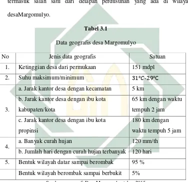 Tabel 3.1 Data geografis desa Margomulyo 