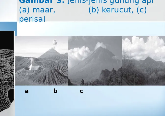 Gambar 3. Jenis-jenis gunung api 