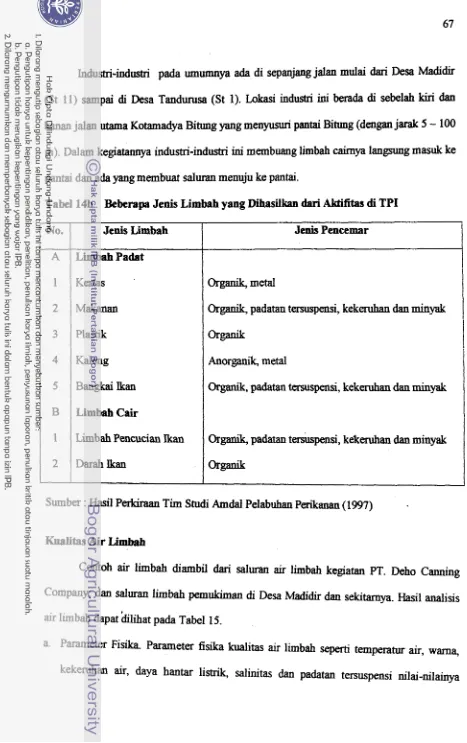 Tabel 14b Beberapa Jenis Limbah yang Dihasilkan dari Aktifitas di TPI 