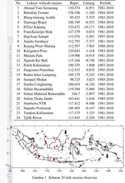 Gambar 1  Sebaran 24 titik stasiun observasi 