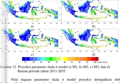 Gambar 12. Secara umum, hasil proyeksi model parameter skala σ wilayah 