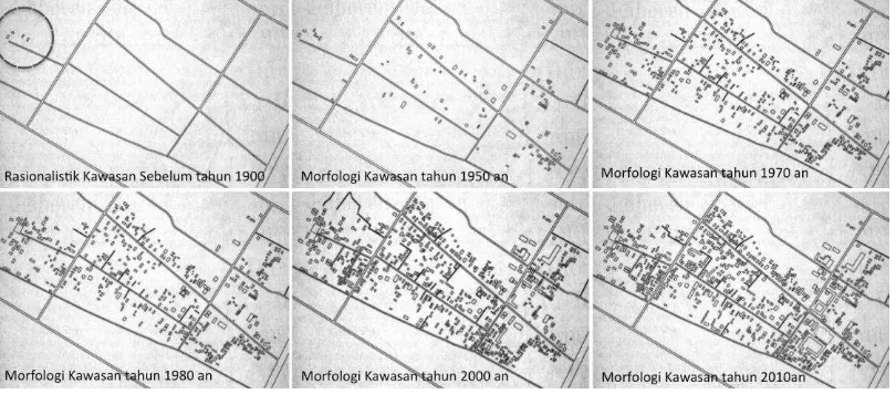 Gambar 4. Morfologi kawasan Gang masjid berdasarkan metode rasionalistik  pada usia bangunan rumah tinggal 