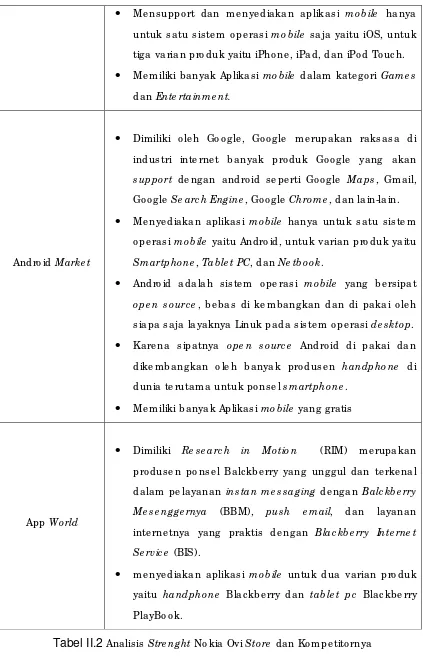 Tabel II.2 Analisis Stre nght Nokia Ovi Store  dan Kompetitornya