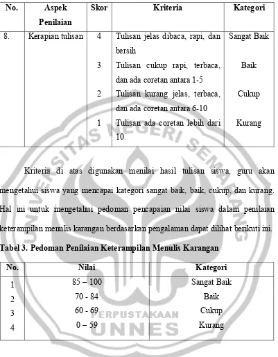 Tabel 3. Pedoman Penilaian Keterampilan Menulis Karangan  