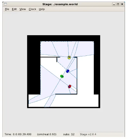 Fig. 4.The Player/Stage simulation platform