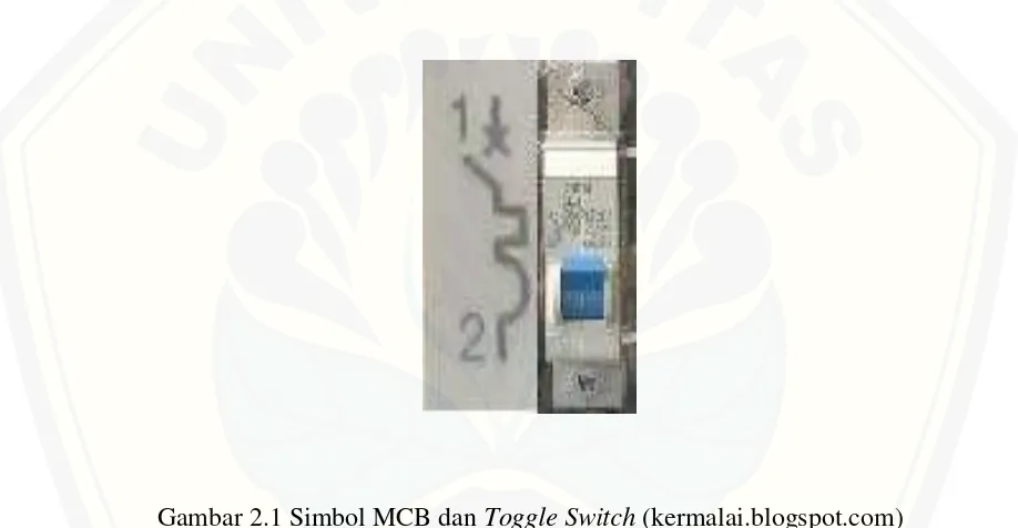 Gambar 2.1 Simbol MCB dan Toggle Switch (kermalai.blogspot.com)