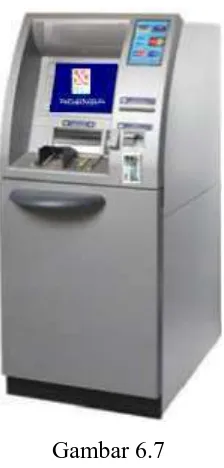 Gambar 6.7 Gambar Perancangan Mesin ATM 