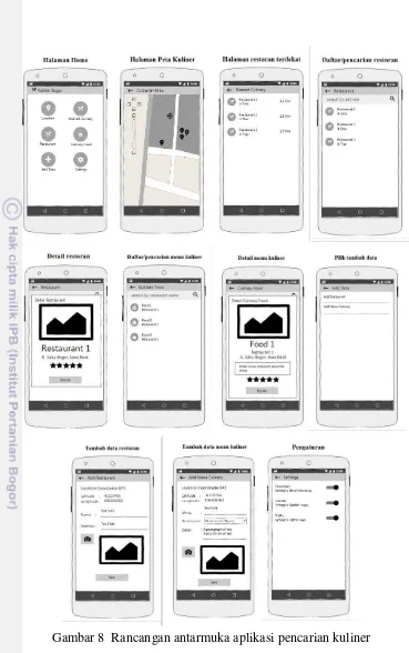 Gambar 8  Rancangan antarmuka aplikasi pencarian kuliner 
