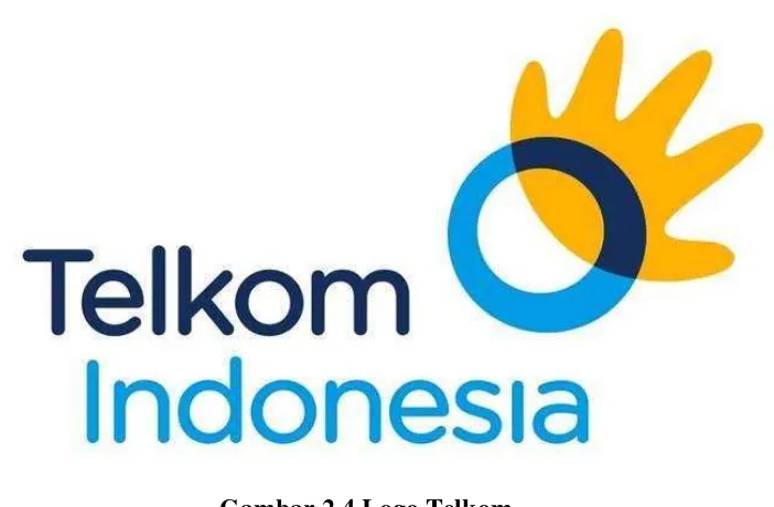 Gambar 2.4.Logo Telkom 