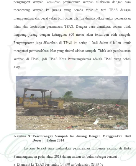 Gambar 9. Pendorongan Sampah Ke Jurang Dengan Menggunkan ฀ull 
