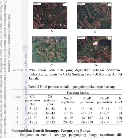 Tabel 2 Nilai parameter dalam pengelompokan tipe lanskap 