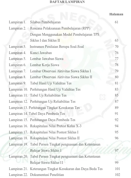 Tabel Hasil Uji Validitas Tes