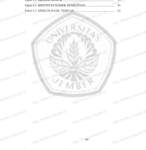 Tabel 2.1. http://library.unej.ac.id/DEFINISI PRODUK .......................................................................