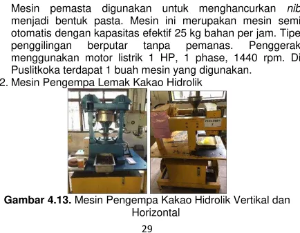 Gambar 4.12.  Mesin Pemasta 
