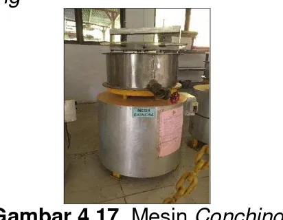 Gambar 4.17.  Mesin Conching 