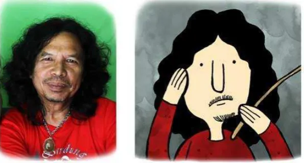 Gambar 3.9 Studi Karakter Dodong 