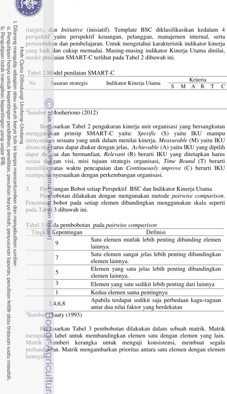 Tabel 3 Skala pembobotan  pada pairwise comparison 