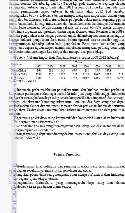 Tabel 7  Volume Impor Ikan Olahan Indonesia Tahun 2008-2012 (ribu kg) 