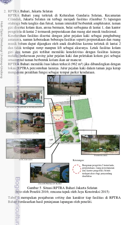 Gambar 5  Situasi RPTRA Bahari Jakarta Selatan 