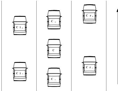 Gambar 4.2    Plot antara arus dengan kepadatan. 