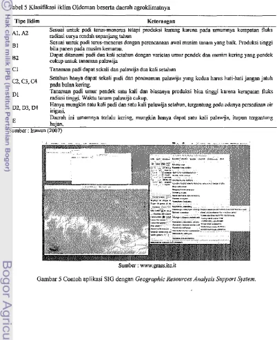 Gambar 5 Contoh aplikasi SIG dengan Geograpliic Resotrrces Analysis Stipporl System. 