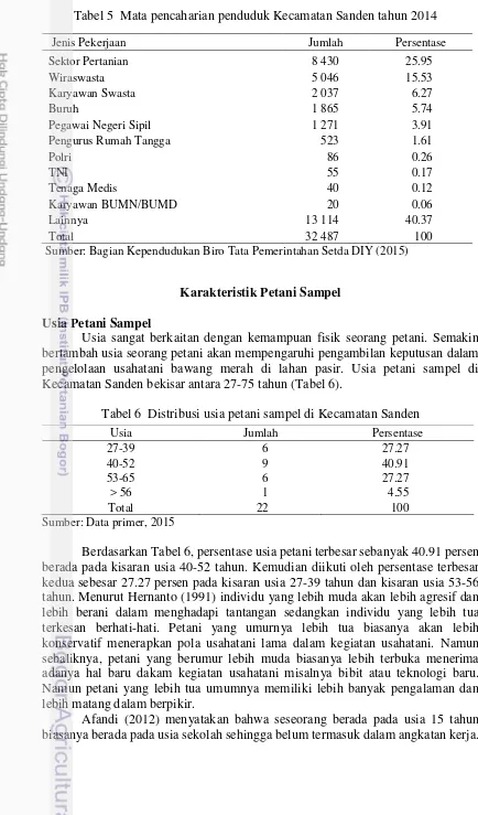 Tabel 6  Distribusi usia petani sampel di Kecamatan Sanden 