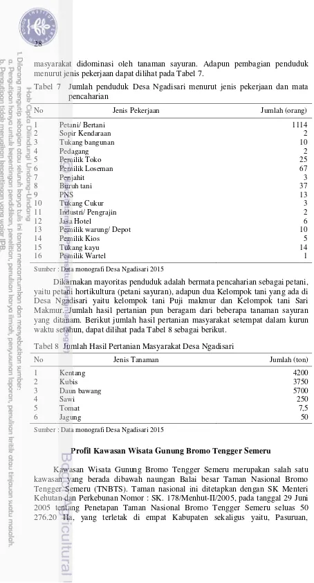 Tabel 7  Jumlah penduduk Desa Ngadisari menurut jenis pekerjaan dan mata 