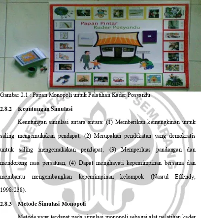 Gambar 2.1 : Papan Monopoli untuk Pelatihan Kader Posyandu. 