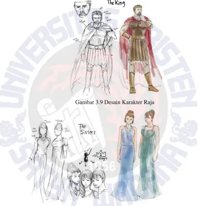 Gambar 3.9 Desain Karakter Raja 