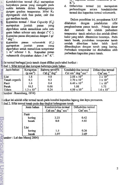 Tabel 2. Sifat termal tanah pada dua'tingkat lteleng&n tanah' 