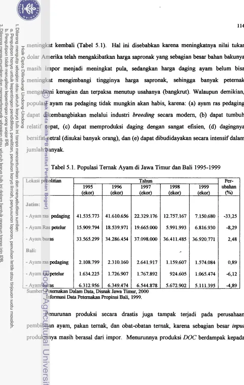 Tabel 5.1. Populasi Temak Ayam di Jawa Timur dm Bali 1995-1999 