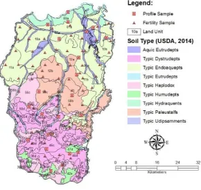 Fig. 2. Soil map, land mapping units and soil sampling in the Subang Regency 