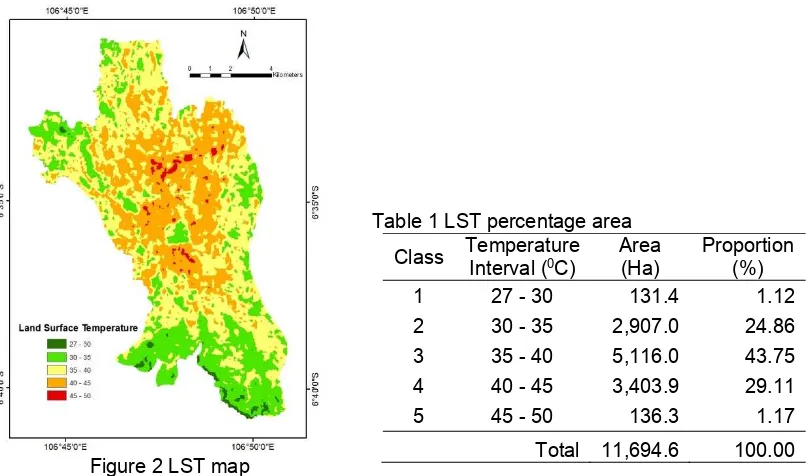Table 1 LST percentage area 