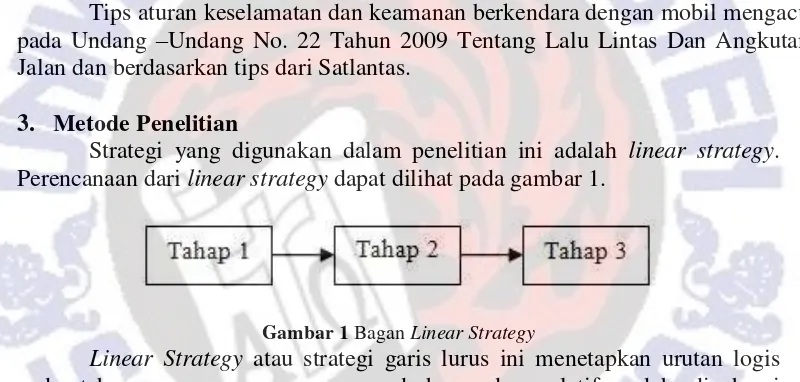Gambar 1 Bagan Linear Strategy 