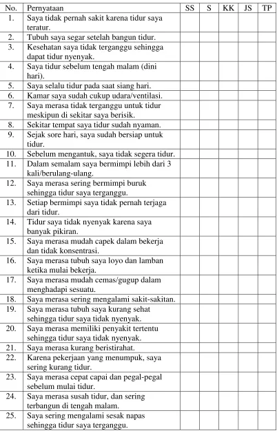 Tabel 2. Instrumen Penelitian