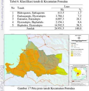 Tabel 6. Klasifikasi tanah di Kecamatan Pomalaa 