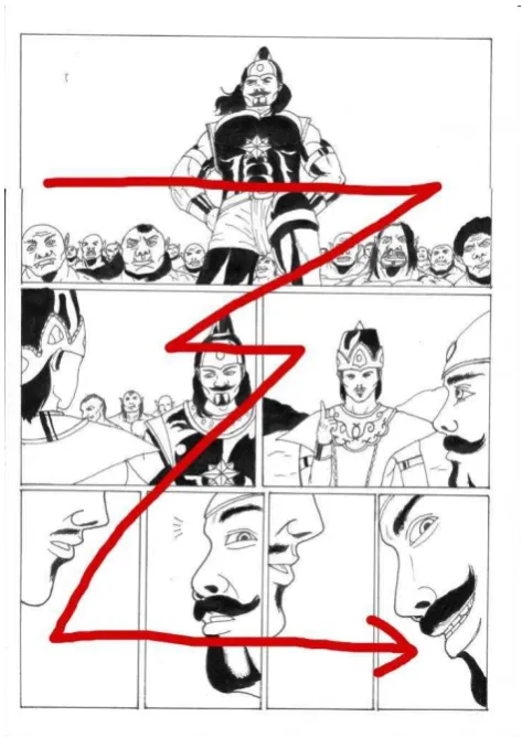 Gambar III.2 Sketsa layout dalam komik 