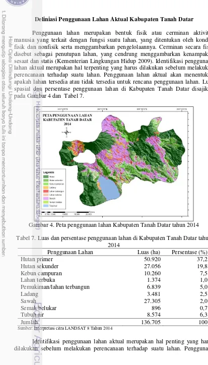 Tabel 7. Luas dan persentase penggunaan lahan di Kabupaten Tanah Datar tahun 