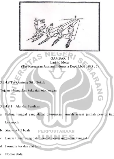 GAMBAR  1 Lari 40 Meter 