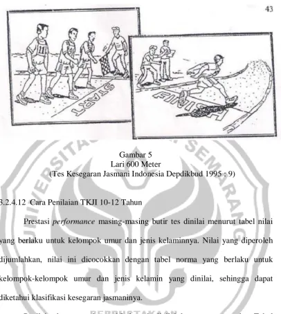 Gambar 5 Lari 600 Meter 