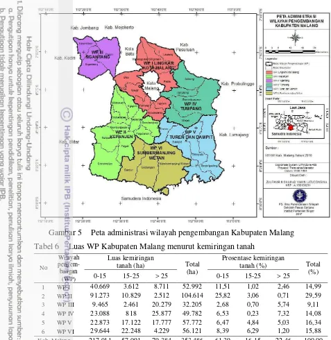 Gambar 5 Peta administrasi wilayah pengembangan Kabupaten Malang 