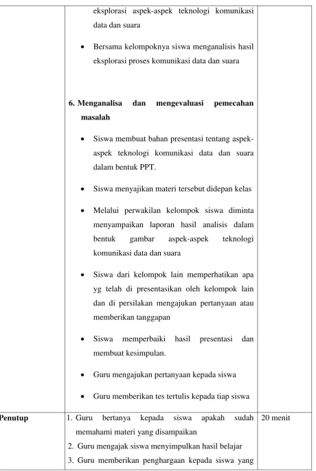 gambar aspek-aspek 