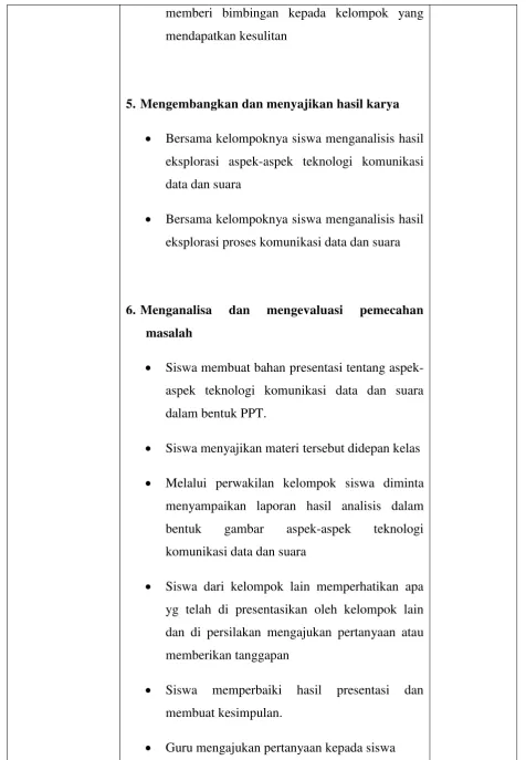 gambar aspek-aspek 