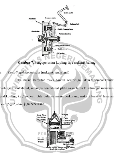 Gambar 7. Pengoperasian kopling  tipe mekanik batang 