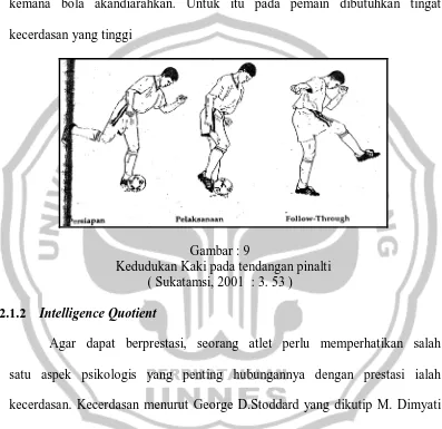 Gambar : 9 Kedudukan Kaki pada tendangan pinalti 